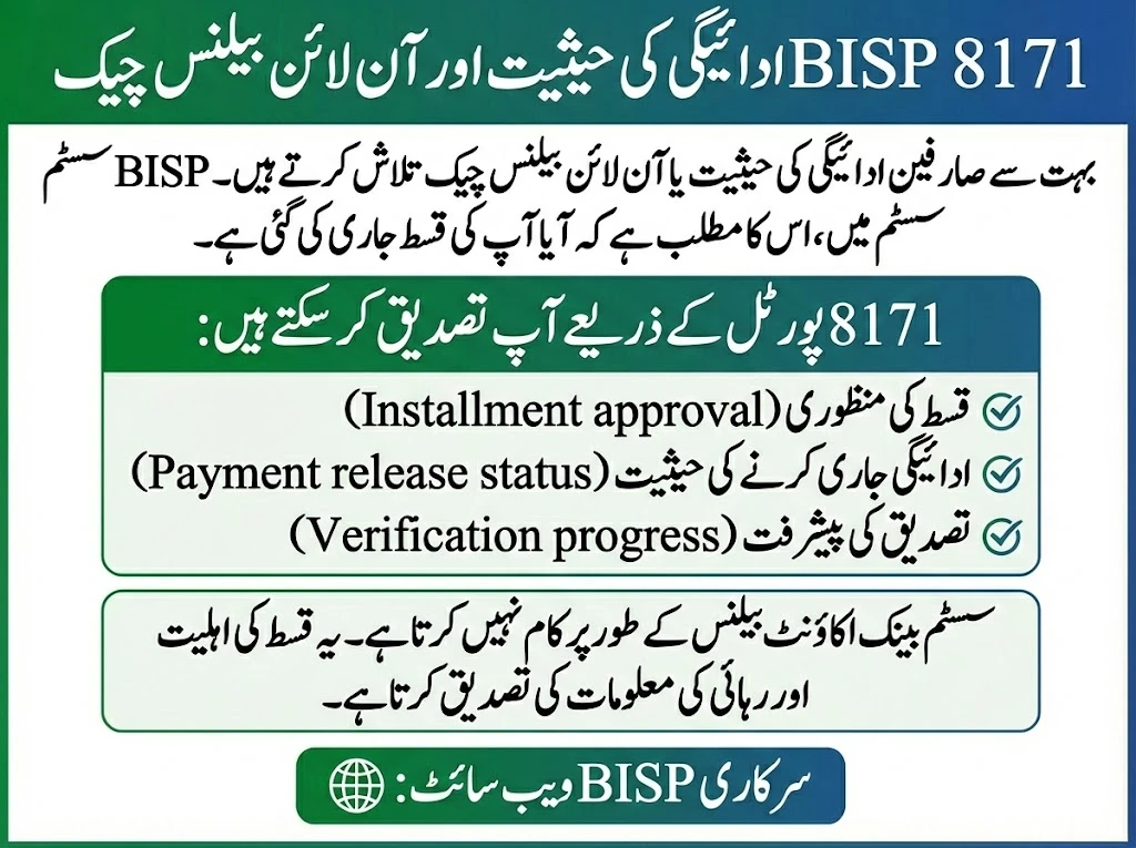 BISP 8171 Payment Status & Online Check Balance