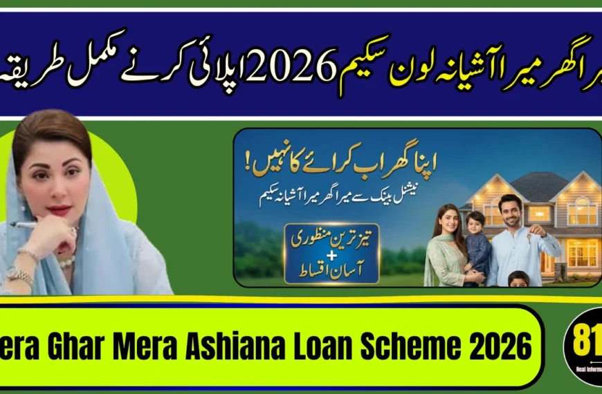 Mera Ghar Mera Ashiana Loan Scheme 2026 – میرا گھر میرا آشیانہ Complete Guide
