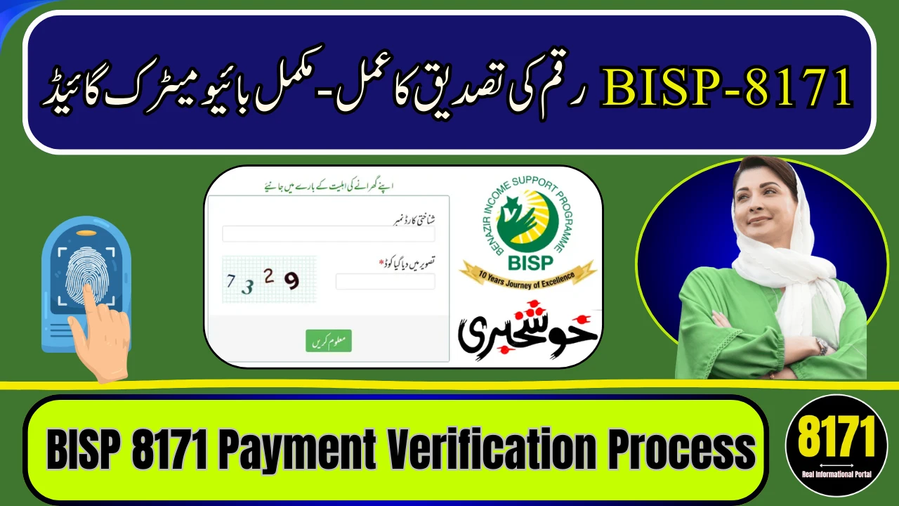 BISP 8171 Payment Verification Process – Complete CNIC & Biometric Guide 2026